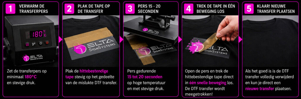 Hoe verwijder je een mislukte DTF transfer