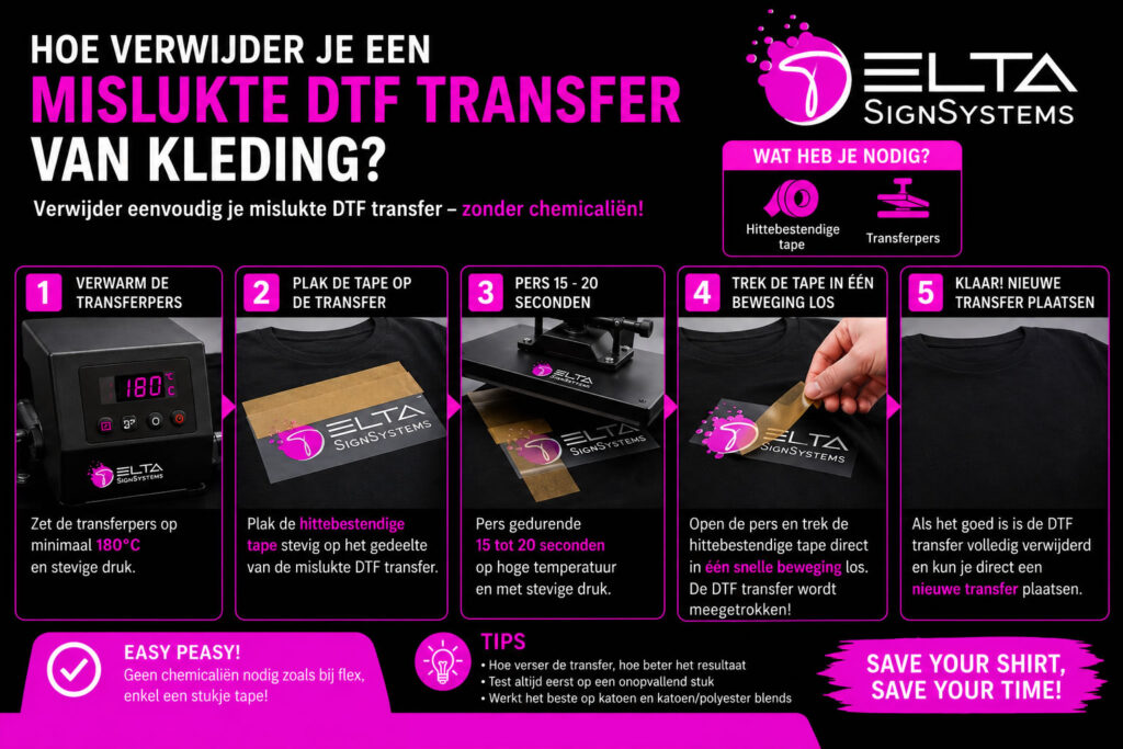 Hoe verwijder je een mislukte DTF transfer