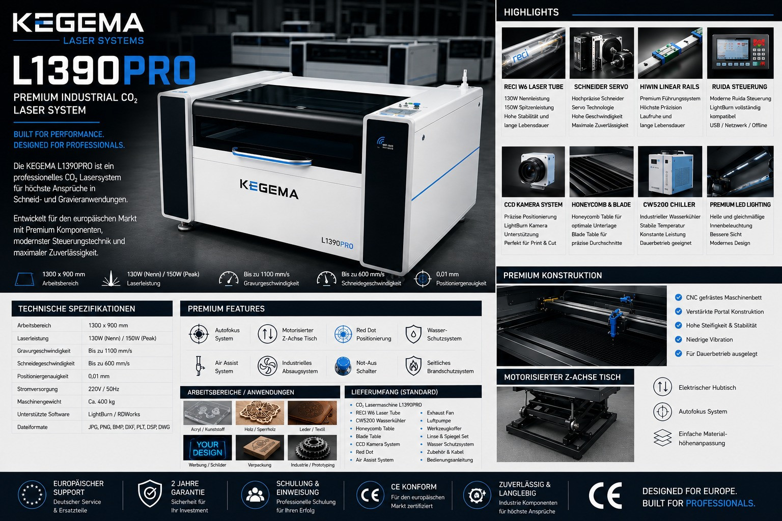 KEGEMA L1390PRO - Afbeelding 2